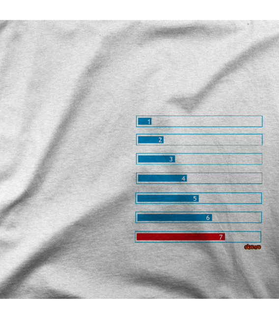 HARDNESS INDEX